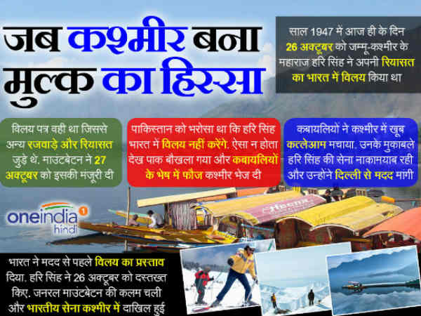 26 अक्टूबर 1947 : कश्मीर में भारत का विलय
