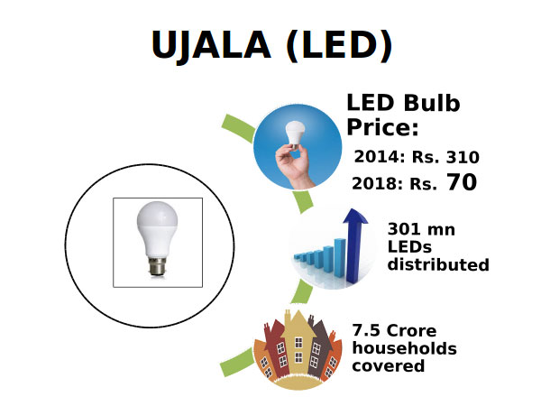led-gst.jpg led-gst.jpg