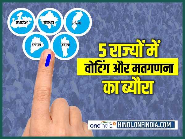 मध्य प्रदेश में इस तारीख को होगी वोटिंग