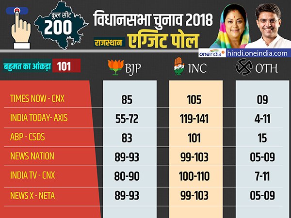 टाइम्स नाउ-सीएनएक्स