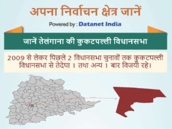 Telangana assembly elections 2018: know about Kukatpally vidhan sabha constituency in Telangana Telangana assembly elections 2018: know about Kukatpally vidhan sabha constituency in Telangana