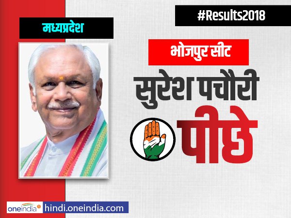 madhya pradesh election results 2018: Congress Ajay Singh from Bhojpur, Suresh Pachauri from Churhat Running Behind madhya pradesh election results 2018: Congress Ajay Singh from Bhojpur, Suresh Pachauri from Churhat Running Behind