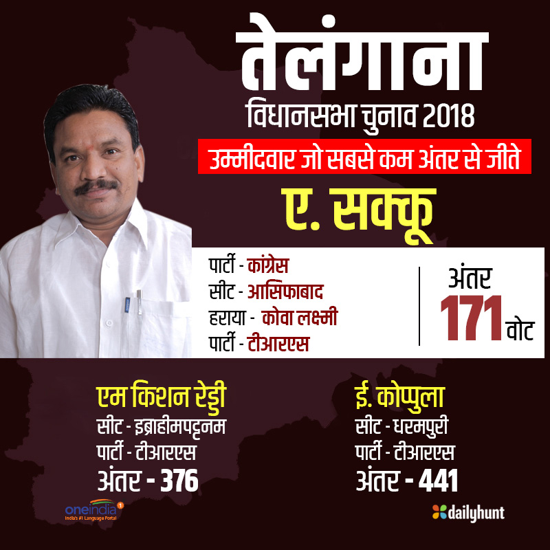 telangana telangana