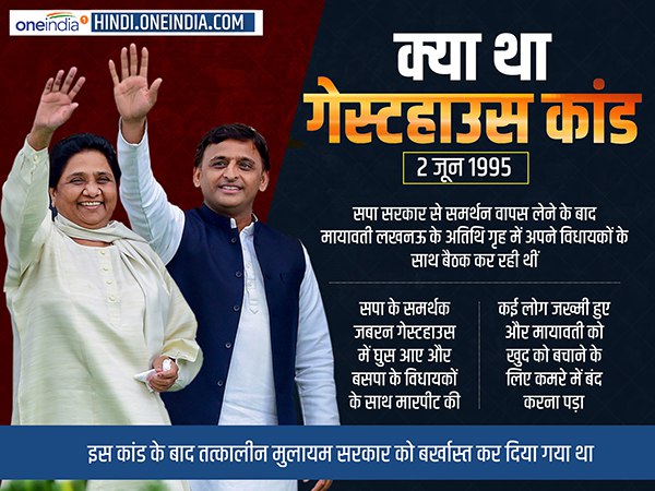 know about the full story of Lucknow VIP guest house incident 2005 and mayawati know about the full story of Lucknow VIP guest house incident 2005 and mayawati