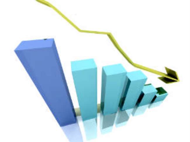 unemployment rate in india shot up to a 27-month high of 7.38 per cent in December 2018 unemployment rate in india shot up to a 27-month high of 7.38 per cent in December 2018