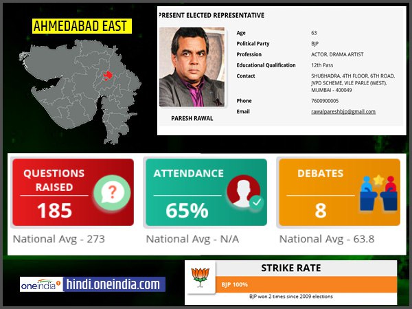 profile of Ahmedabad East lok sabha constituency profile of Ahmedabad East lok sabha constituency