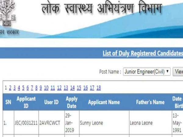 इस रिजल्ट पर क्या कहा विभाग ने?