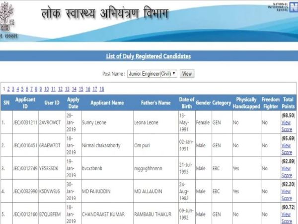 जूनियर सिविल इंजीनियर के पद पर सनी लियोनी टॉप
