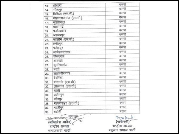 कांग्रेस ने प्रियंका को दी यूपी की जिम्मेदारी