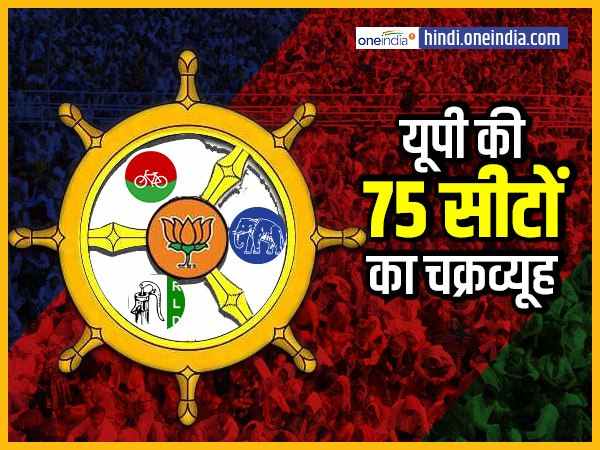रनर अप फॉर्मूले के बजाय जातीय समीकरणों का ध्यान