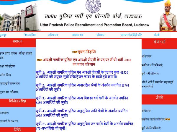 इन उम्मीदवारों ने किया टॉप