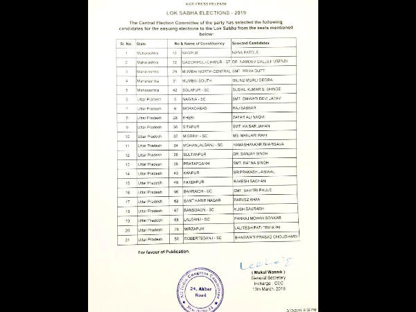 Lok Sabha Elections 2019: Congress releases another list of 21 candidates. Lok Sabha Elections 2019: Congress releases another list of 21 candidates.