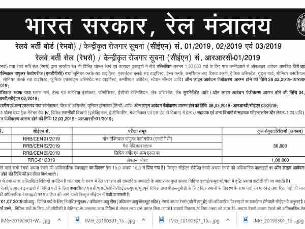 RRB jobs notifications released, know online registration to apply RRB jobs notifications released, know online registration to apply
