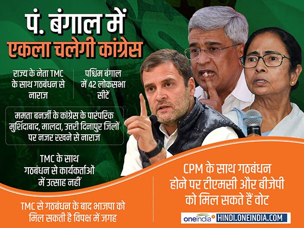 क्या कहते हैं 2014 के आंकड़े