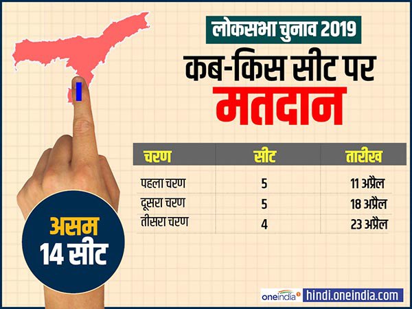 असम में तीन चरण में किस सीट कब होंगे चुनाव