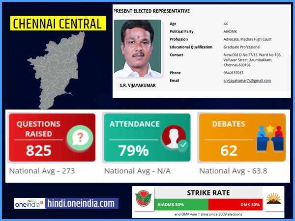 profile of Chennai Central lok sabha constituency profile of Chennai Central lok sabha constituency