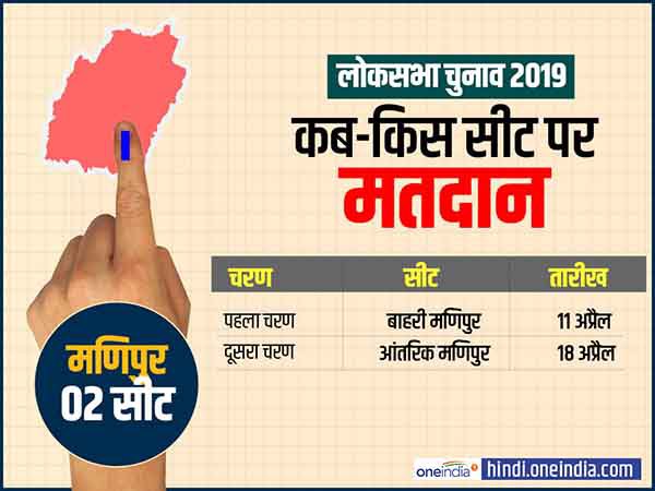 मणिपुर दो सीटों पर कब पड़ेंगे वोट