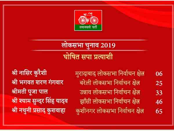 pooja pal from samajwadi party to contest from unnao pooja pal from samajwadi party to contest from unnao