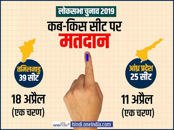 तमिलनाडु और आंध्र प्रदेश में कब होगी वोटिंग, जानिए