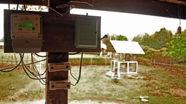electricity supply electricity supply