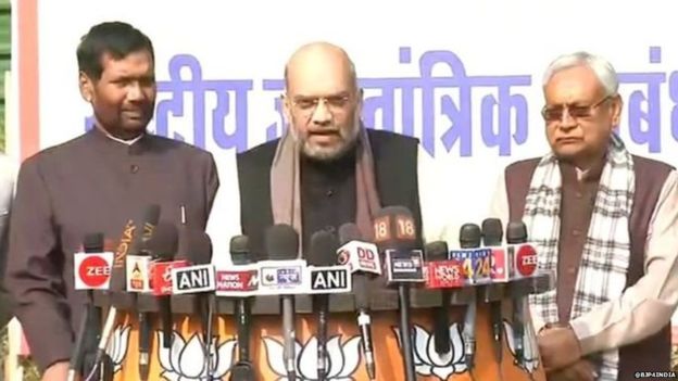 लोकसभा चुनाव में बिहार लोकसभा चुनाव में बिहार