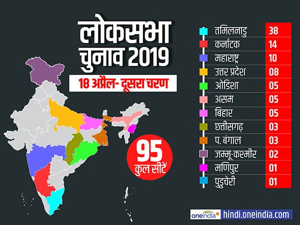 दो चरणों में होगा मतदान