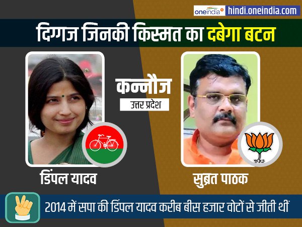 कन्नौज में अखिलेश यादव की पत्नी डिंपल चुनाव मैदान में
