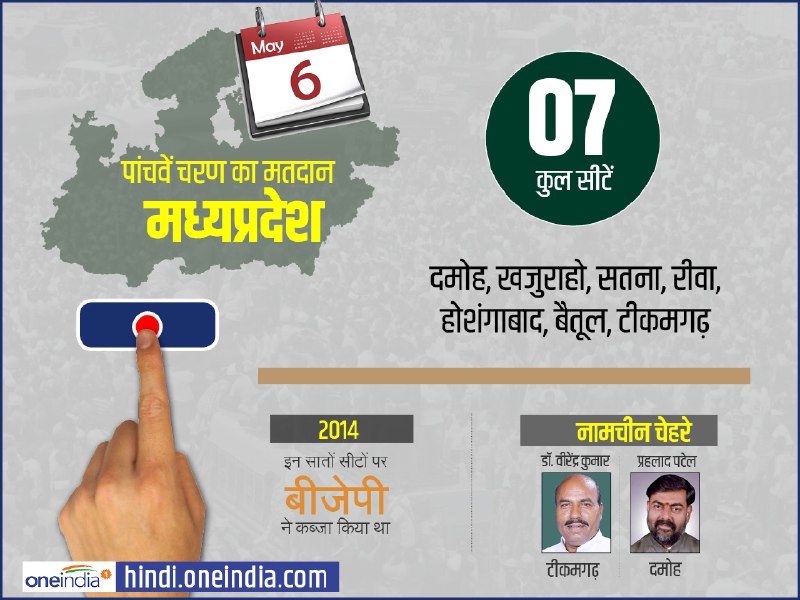 lok sabha elections 2019 election campaign for fifth phase of 51 seats end know seats candidates lok sabha elections 2019 election campaign for fifth phase of 51 seats end know seats candidates