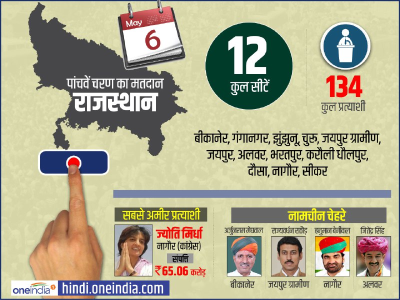 lok sabha elections 2019 election campaign for fifth phase of 51 seats end know seats candidates lok sabha elections 2019 election campaign for fifth phase of 51 seats end know seats candidates