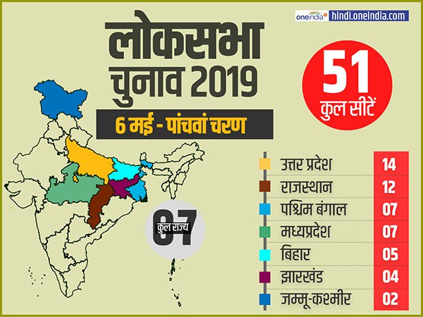 lok sabha elections 2019 election campaign for fifth phase of 51 seats end know seats candidates lok sabha elections 2019 election campaign for fifth phase of 51 seats end know seats candidates