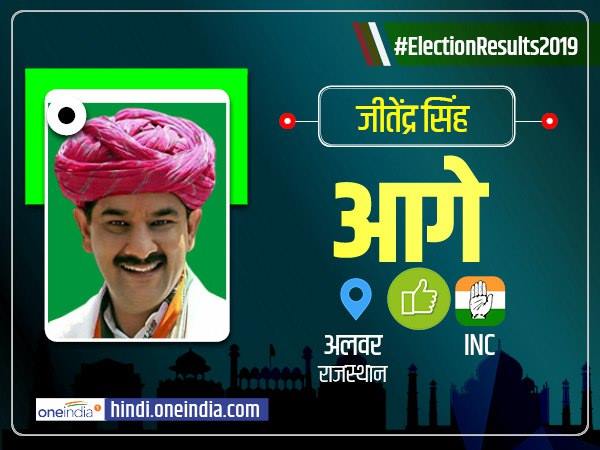 alwar result alwar result