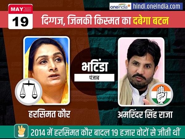 भटिंडा लोकसभा सीट
