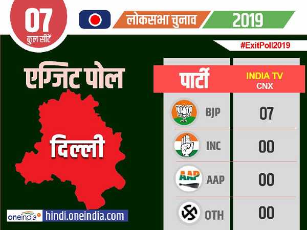 23 मई को जारी होंगे 17वीं लोकसभा के चुनाव परिणाम