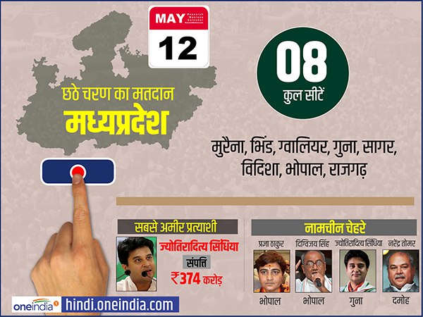 lok sabha elections 2019, lok sabha elections 2019,