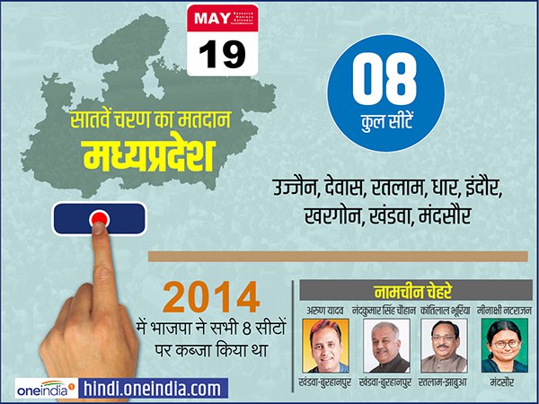 lok sabha elections 2019 campaigning for last phase ends know about key constituency and candidates lok sabha elections 2019 campaigning for last phase ends know about key constituency and candidates