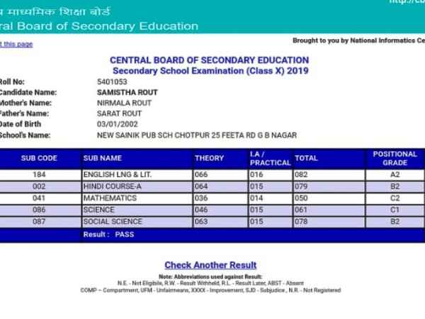 10th student extreme step due to fear of fail 10th student extreme step due to fear of fail