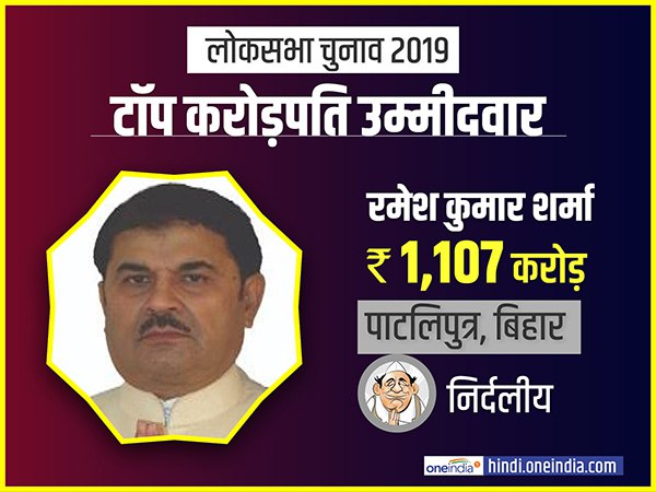 सबसे अमीर उम्मीदवार नंबर- 1