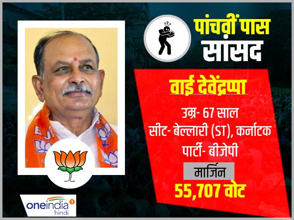वाई देवेंद्रप्पा