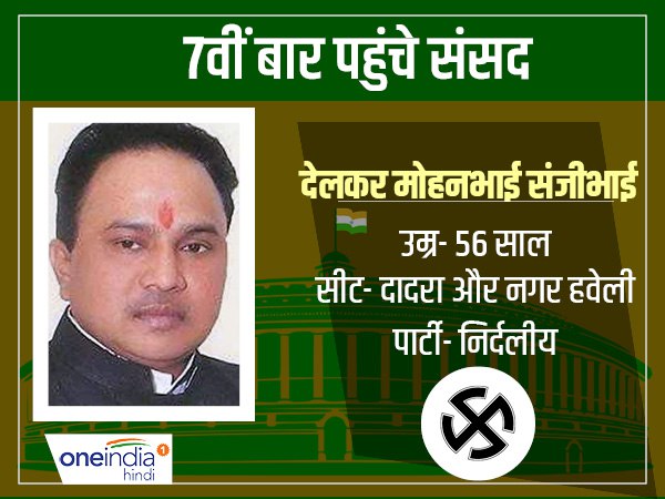 देलकर मोहनभाई संजीभाई