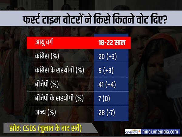 मोदी की अपील का काफी असर पड़ा