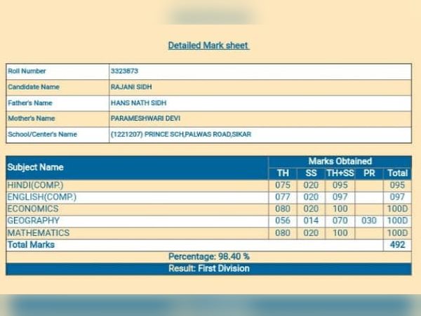Two best friends of Sikar scores same marks in RBSE 12th Arts Result 2019 Two best friends of Sikar scores same marks in RBSE 12th Arts Result 2019