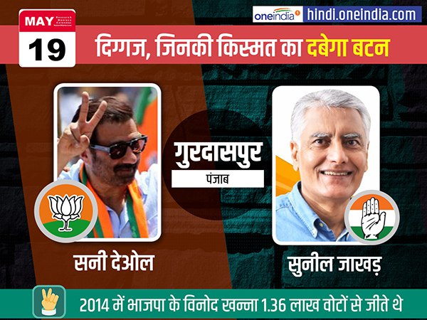 सनी देओल को मिलेगी जीत