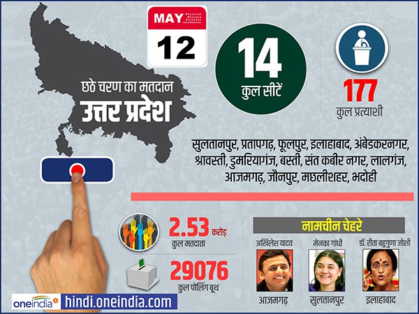 lok sabha elections 2019, lok sabha elections 2019,