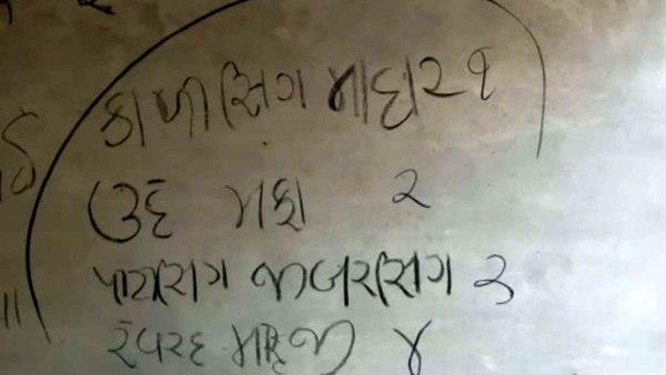 दीवार पर हत्यारे ने लिखा नोट