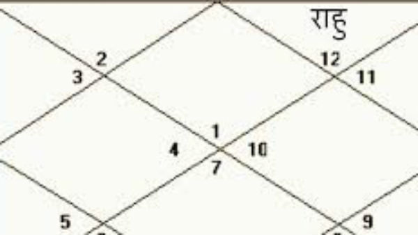 तक्षक कालसर्प दोष से बचाव के लिए क्या करें