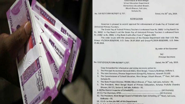 7th Pay Commission: Good News for west Bengal Government Teachers,Get Salaries Hike Soon 7th Pay Commission: Good News for west Bengal Government Teachers,Get Salaries Hike Soon