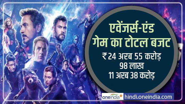 हॉलीवुड फिल्मों का बजट