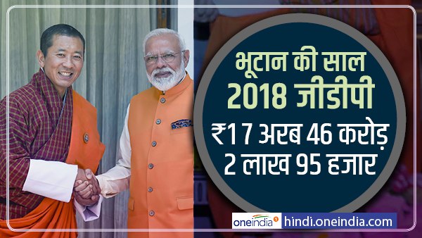 भूटान की जीडीपी से कम