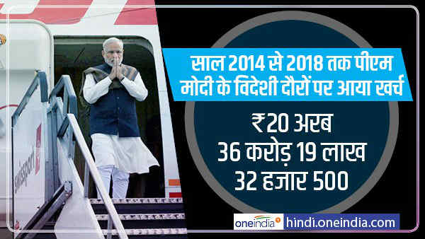 पीएम मोदी के विदेशी दौरों से भी सस्ता
