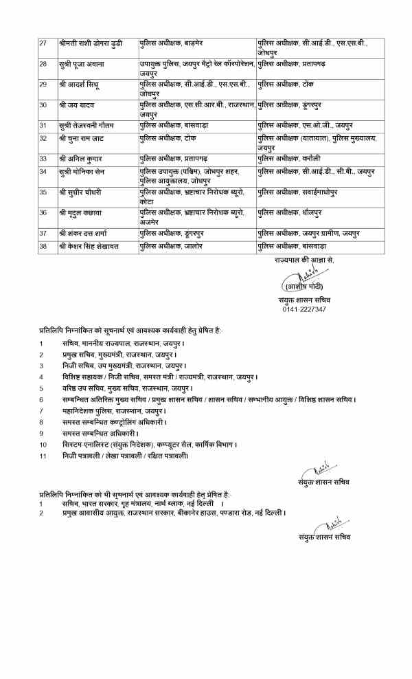 38 IPS officers have been transferred in Rajasthan 38 IPS officers have been transferred in Rajasthan